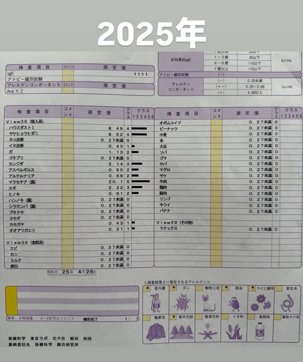 フェデ 𝕏デュピクセント tweet media