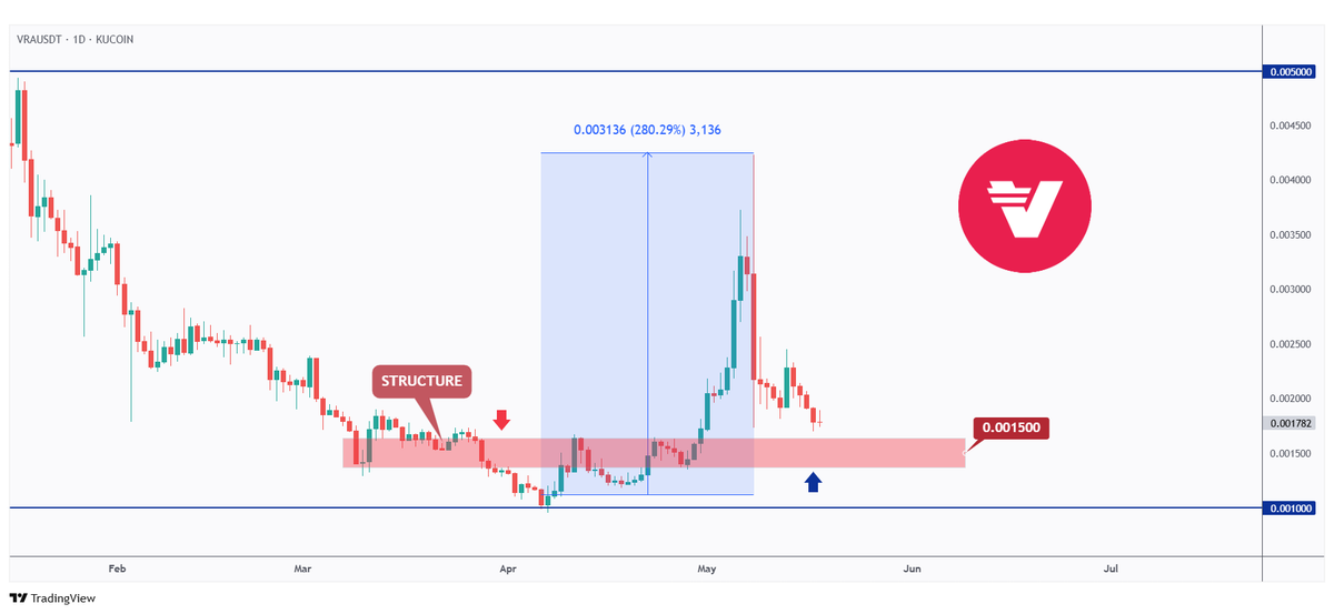 AltCryptoTalk tweet media