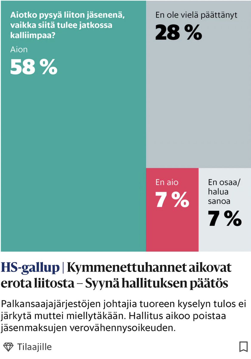 Koska kymmenettuhannet aikovat erota liitosta niin tein eroaliitosta.net sivuston. Toivottavasti tämä yksinkertaistaa eroamisprosessia.