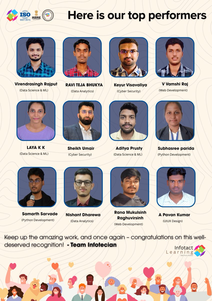 infotacts's tweet photo. 🎉 𝐈𝐧𝐭𝐞𝐫𝐧𝐬𝐡𝐢𝐩 𝐆𝐨𝐚𝐥𝐬? 𝐀𝐜𝐡𝐢𝐞𝐯𝐞𝐝! 🎉

We’re beyond proud to celebrate the incredible journey and performance of our interns at Infotact Solutions! These talented individuals didn’t just complete an internship they earned over ₹50,000 in stipends 💸, took home exclusive merch, exciting gifts 🎁👕, and created memories that will last a lifetime.

At Infotact, an internship is more than just a learning experience  it’s a launchpad for future leaders and innovators 🚀. Our interns showcased dedication, passion, and growth throughout their journey, proving that hard work truly pays off.

Swipe through to see the smiles, the surprises, and those unforgettable success moments 😊✨.

Here’s to nurturing talent, building futures, and empowering the next generation of tech trailblazers! 🌟

#InternshipDiaries #InfotactInterns #LearningWithInfotact #StipendEarned #WorkCulture #InternshipLife #YoungAchievers #GrowthJourney #InternVibes #TechInternship #FutureReady