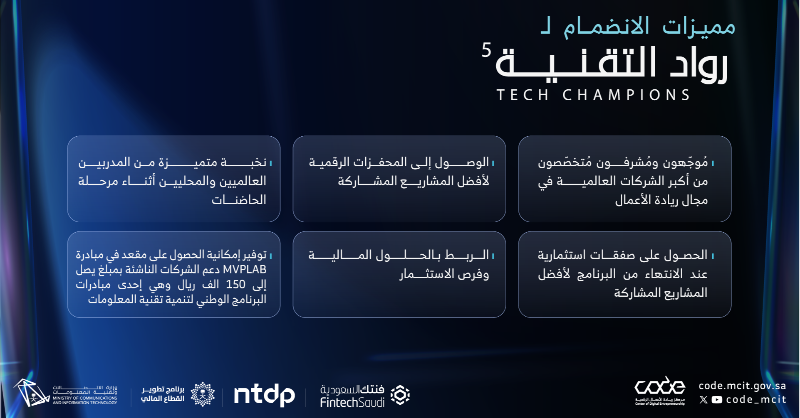 CODE_MCIT's tweet photo. انضم لـ #برنامج_رواد_التقنية 5 وأبدأ رحلتك في حاضنات أعمال بقطاع حلول التقنيات ا��مالية في مجال الذكاء الاصطناعي في مدينتي الرياض وجدة