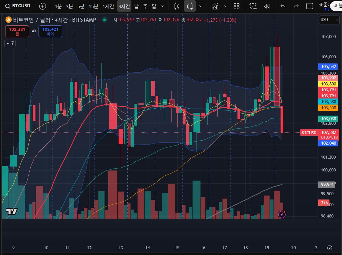 코인추적피하는방법[구글도배,구글찌라시 텔 𝐒𝐄𝐎𝟗𝟐𝟏]비트24시간매입.npu