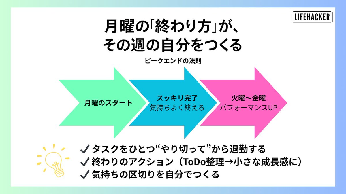 ライフハッカー・ジャパン｜Do everything better. tweet media