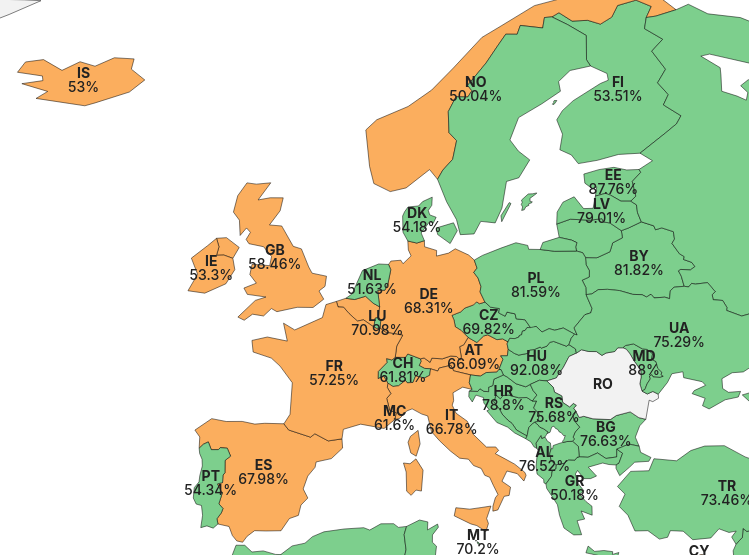 Ruffino_Lorenzo's tweet photo. Il voto degli elettori romeni all'estero. In verde Dan, il candidato europeista, in arancione Simion, il candidato nazionalista. https://t.co/rDu8X9FPfj