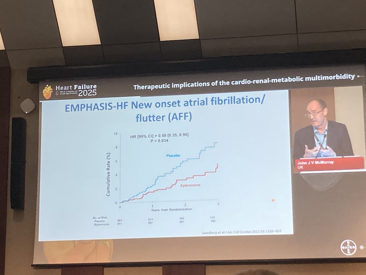 Cathy Farrell (@cathy_donegal) on Twitter photo At ESC #HeartFailure2025 Prof John McMurray shows how HF therapies like MRA ARNI & SGLTi reduce incidence of comorbidities of AF, CKD and T2DM. <a href="/IAHFNurses/">Irish Association of Heart Failure Nurses</a> At ESC #HeartFailure2025 Prof John McMurray shows how HF therapies like MRA ARNI & SGLTi reduce incidence of comorbidities of AF, CKD and T2DM. <a href="/IAHFNurses/">Irish Association of Heart Failure Nurses</a>