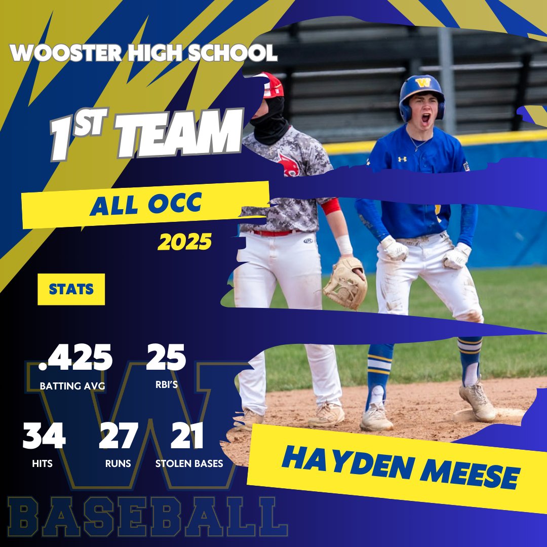 Woo_Baseball (@woo_baseball) on Twitter photo 🎖️ ALL OCC HONORS 🎖️
🥇 1ST TEAM ALL OCC 🥇
Hayden Meese (<a href="/hmeese2025/">Hayden Meese</a>)
#RollGennys
#GoWoo | <a href="/alwaysageneral/">Wooster HS Athletics</a> 🎖️ ALL OCC HONORS 🎖️
🥇 1ST TEAM ALL OCC 🥇
Hayden Meese (<a href="/hmeese2025/">Hayden Meese</a>)
#RollGennys
#GoWoo | <a href="/alwaysageneral/">Wooster HS Athletics</a>