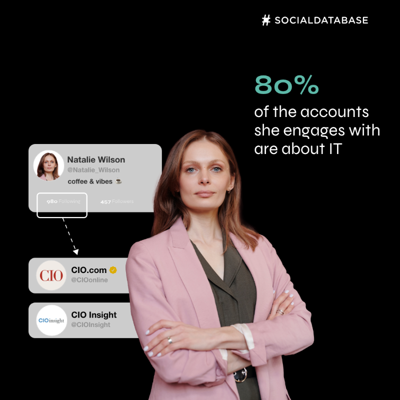socialdatabase's tweet photo. Apparently, this was Methodology Question Week!

So instead of explaining it for the nth time over email, we thought we’d show you how we actually find the most relevant audiences on X, even when bios just say “coffee &amp; vibes".