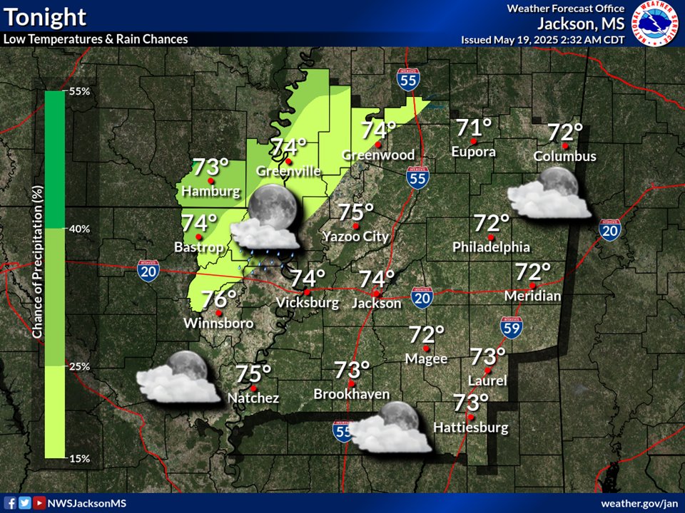 NWSJacksonMS's tweet photo. Today: Expect warmer conditions today as highs range from the upper 80s to low 90s.

Tonight: It will be mostly cloudy tonight with low temperatures in the low to mid 70s. Some rain showers are possible in the northwest Delta. https://t.co/spQrR3m283