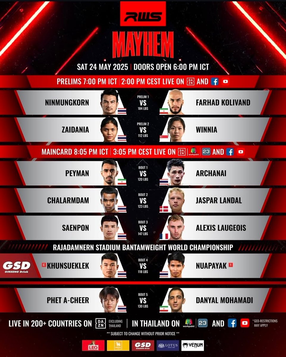 mmabymilikin's tweet photo. It's Fight Week, PEOPLE 😤 #ONEFridayFights109 #CFFC142 #FFC90 #RWSMayhem https://t.co/oEq9COBkxD