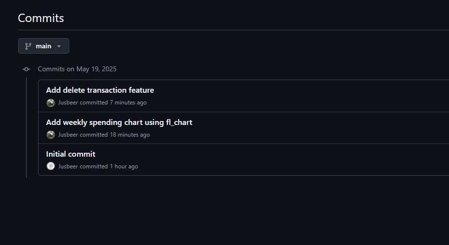 justbrews_code's tweet image. Just pushed my first Flutter app to GitHub 💻🚀
✅ Added a weekly spending chart using fl_chart
✅ Added delete transaction feature
Feels good to ship.
It’s all part of rebuilding — line by line.
#flutterdev #buildinpublic #justbrewscode