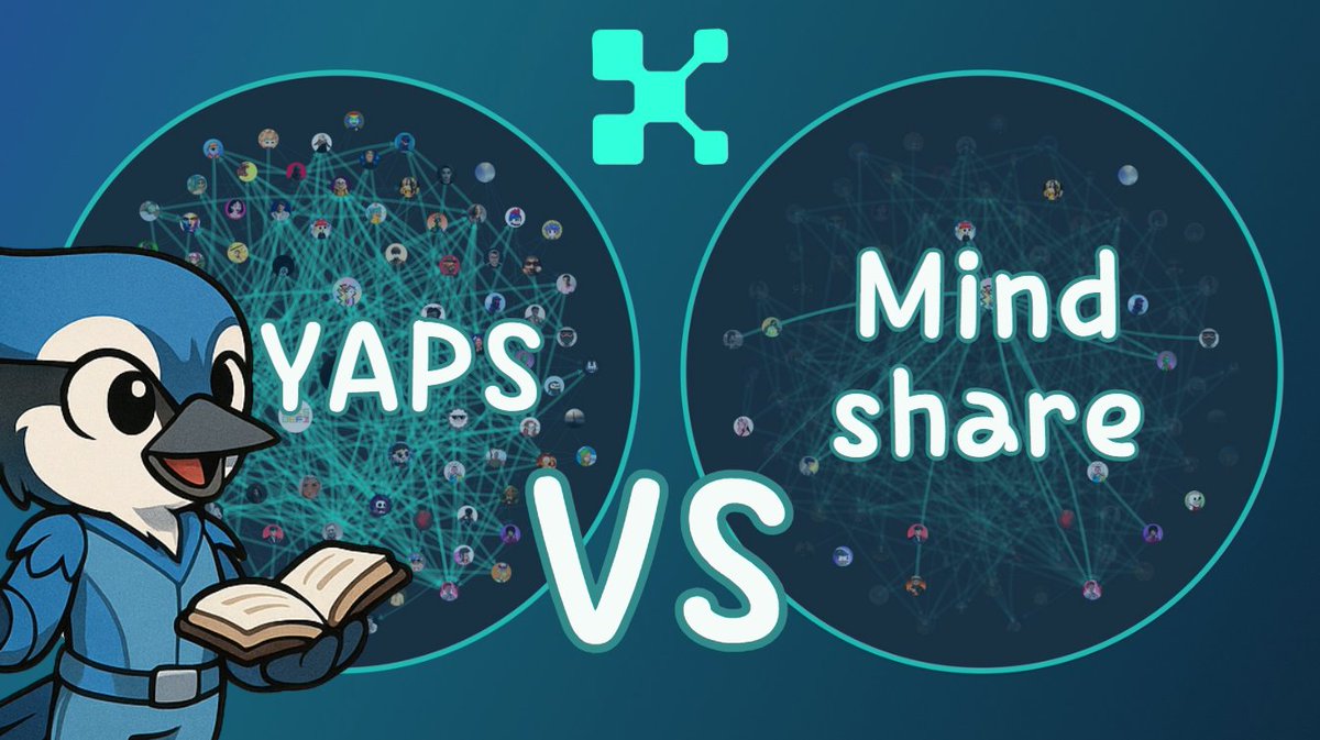 얍스를 할까요 마인드쉐어를 할까요? 사실 둘다 할 수 있으면 가장 이상적인데, 얍스를 쫓는 것은 아무래도 매우 힘들기는 합니다. 거의 필수적으로...