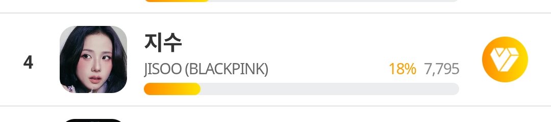 MASS VOTING STARTS NOW
DROP YOUR VOTES AND REPLY YOUR PROOF. 

GOAL
Podoal: 200,000
Idolchamp: 16%
My1pick: 8000

#JISOO