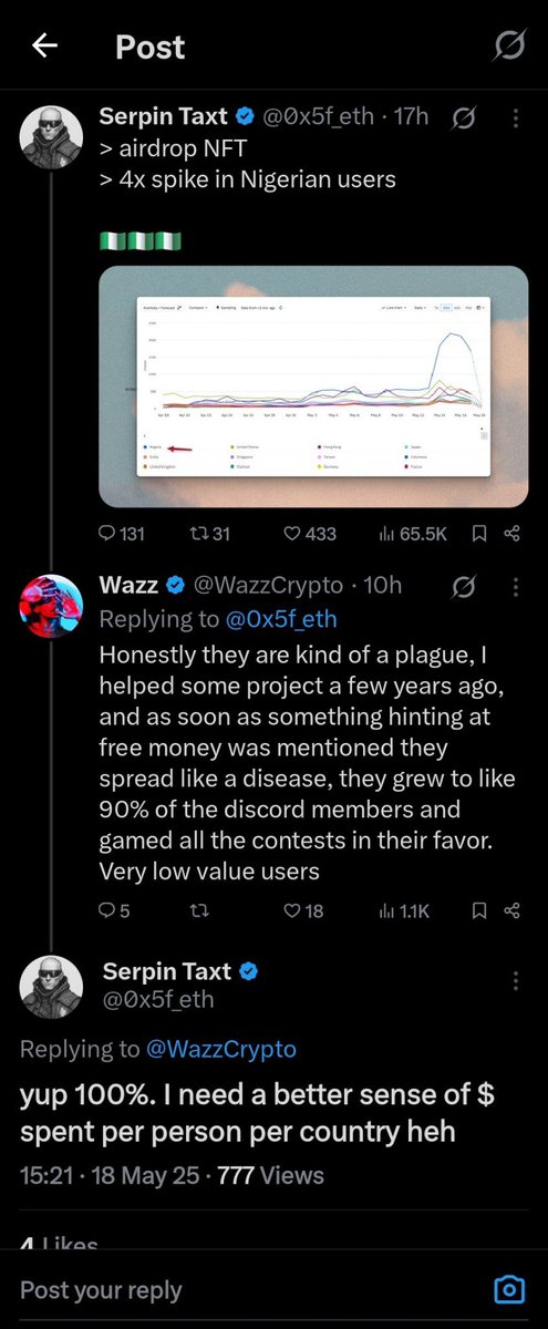 This is what we have to deal with as a Nigerian. 

There’s a systemic racism going on X for so many years. How many black founders have you seen here?

How many black people are taking the lead space on any web3 project you know of?

This isn’t an error, it’s sabotage dressed as