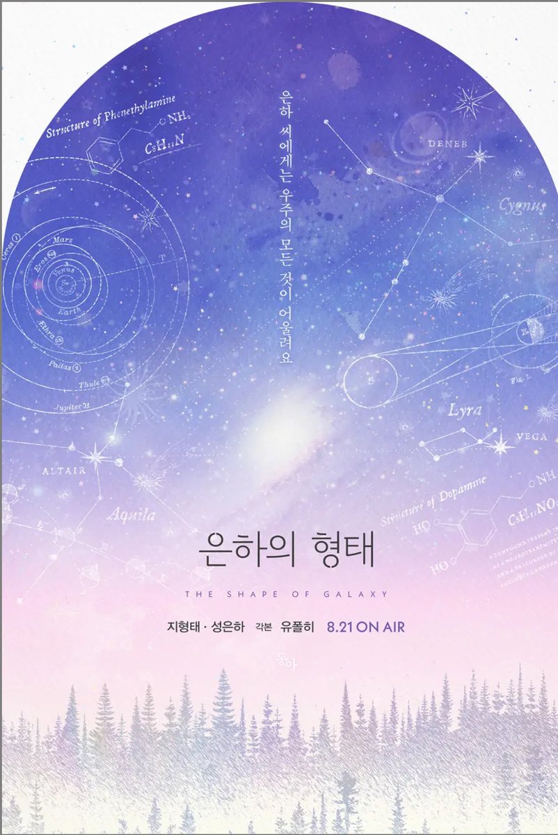 제가 어쩔솜사탕…이 (제 기준) 신작이라 좀 소홀했으나 하나 더 나왔답니다..  은하의 형태. 표지 정말 예쁘죠… 단돈 1500원… 후루룩 여름밤을 느껴보세요…