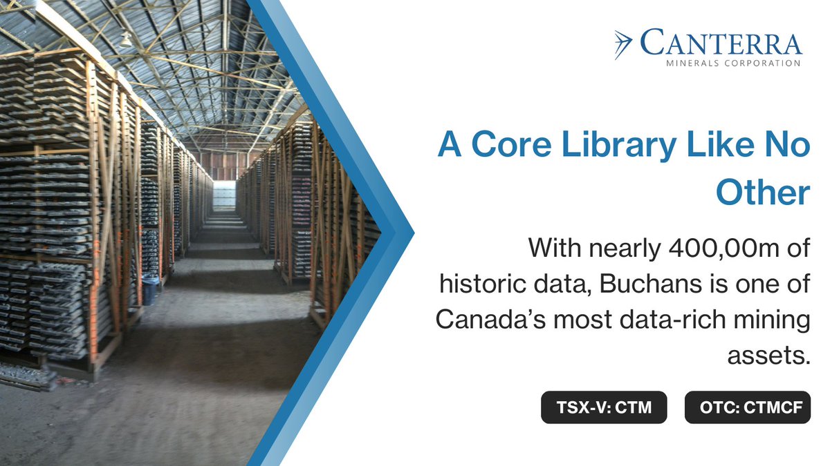 🏛️ A Core Library Like No Other

3,500+ drill holes. Nearly 400,000m of historic data. Buchans is one of Canada’s most data-rich mining assets.

📚 Explore the archive:bit.ly/4cKO5jJ

$CTM.V $CTMCF
#CriticalMinerals #Newfoundland