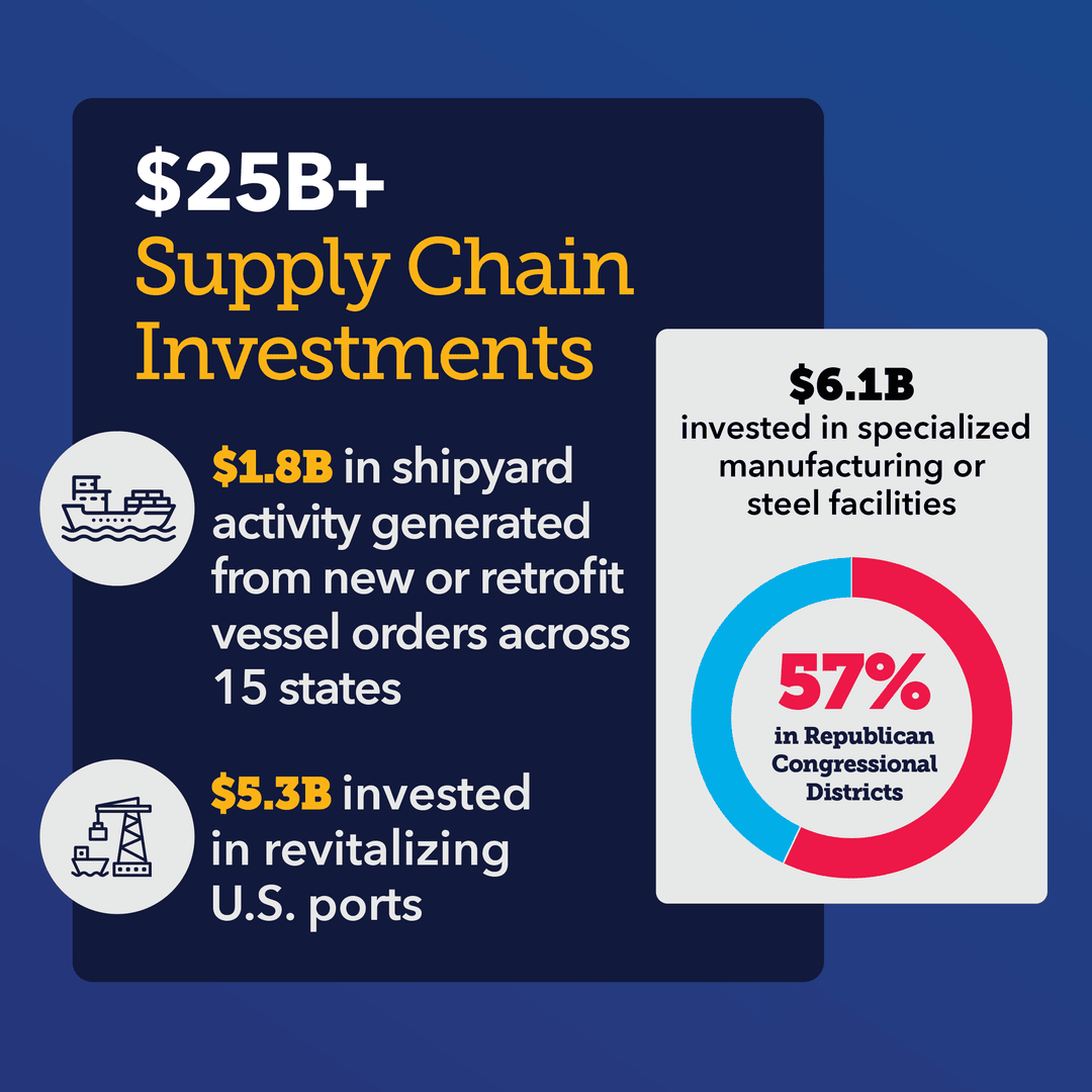 Oceantic Network tweet media