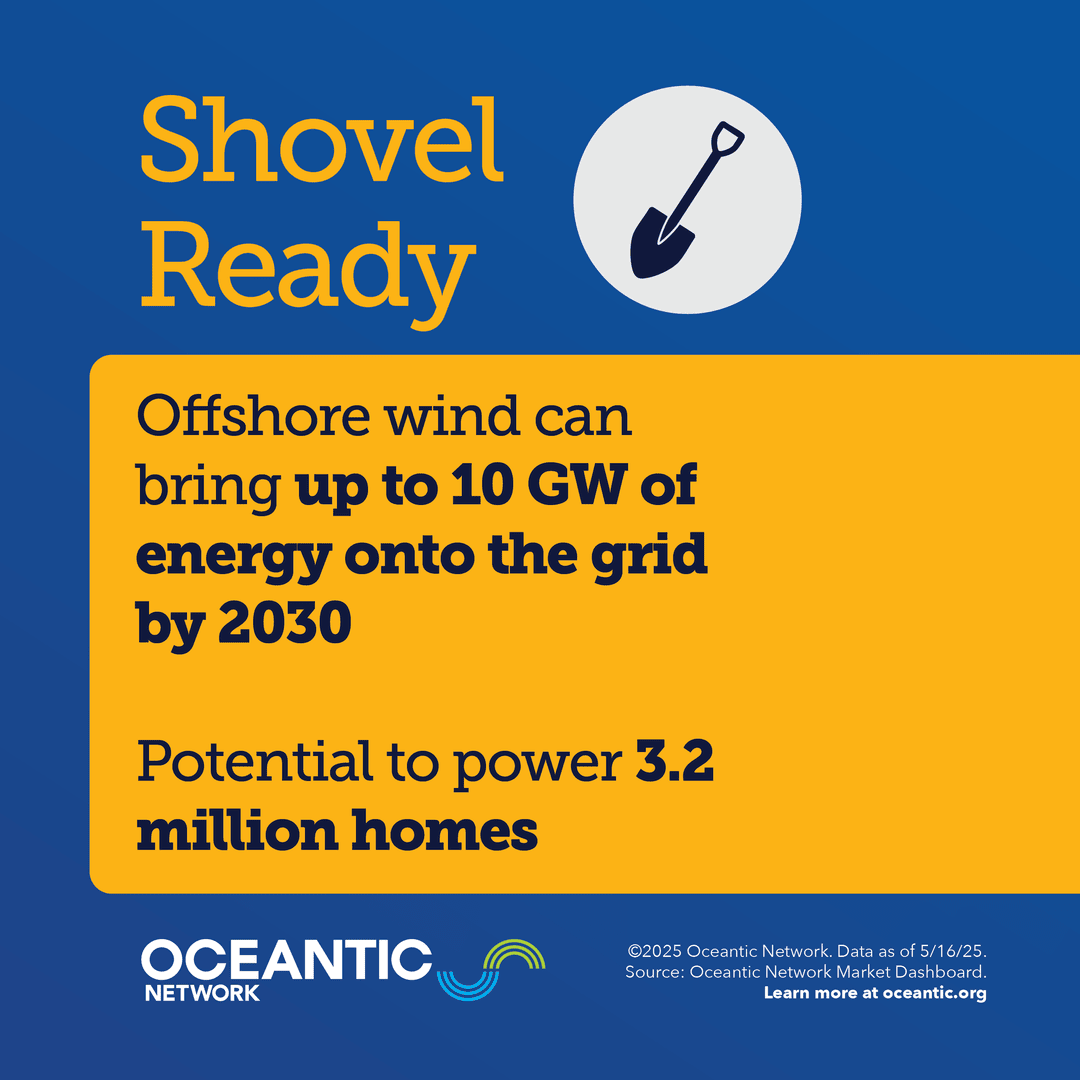 ⚠️ Our energy future is being decided right now.⚠️ 

Last week, a powerful House of Representatives committee passed legislation that attacks the Inflation Reduction Act and puts reliable, affordable, American-made energy from offshore wind projects at risk of being lost forever.