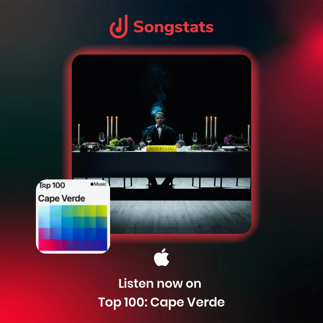 Songstats tweet media