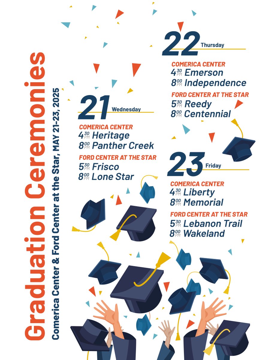 It's almost time for the Class of 2025 to walk the stage! Check out the schedule below to see when you can cheer on your graduate.  #FISDAllStars 🎓 

Live-streaming information: ow.ly/Y0Qw50VN17x