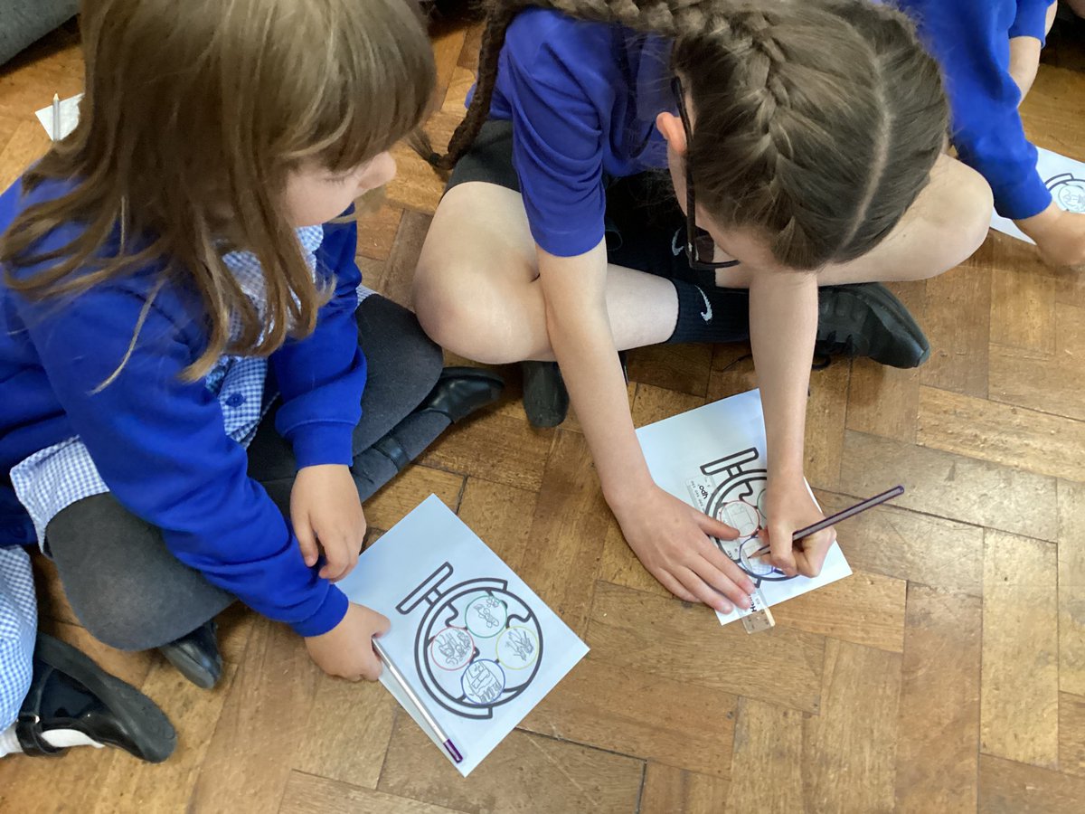 Our Creative Arts week has been launched! We cannot wait to explore our theme: The world through my eyes and see the final outcomes! Watch this space! 🎨 ✏️ 🌍