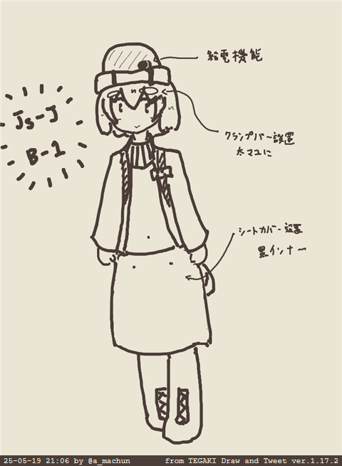 最終的なうちのこB-1型仕様です 