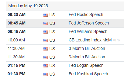 GTrader99's tweet photo. Economic Calendar Today,  https://t.co/lKGjC8xQsD #STAT_Trading #ES_F #NQ_F $ES $ES_F $NQ $NQ_F #futurescape #futurestrading https://t.co/aoIDMQGcvx