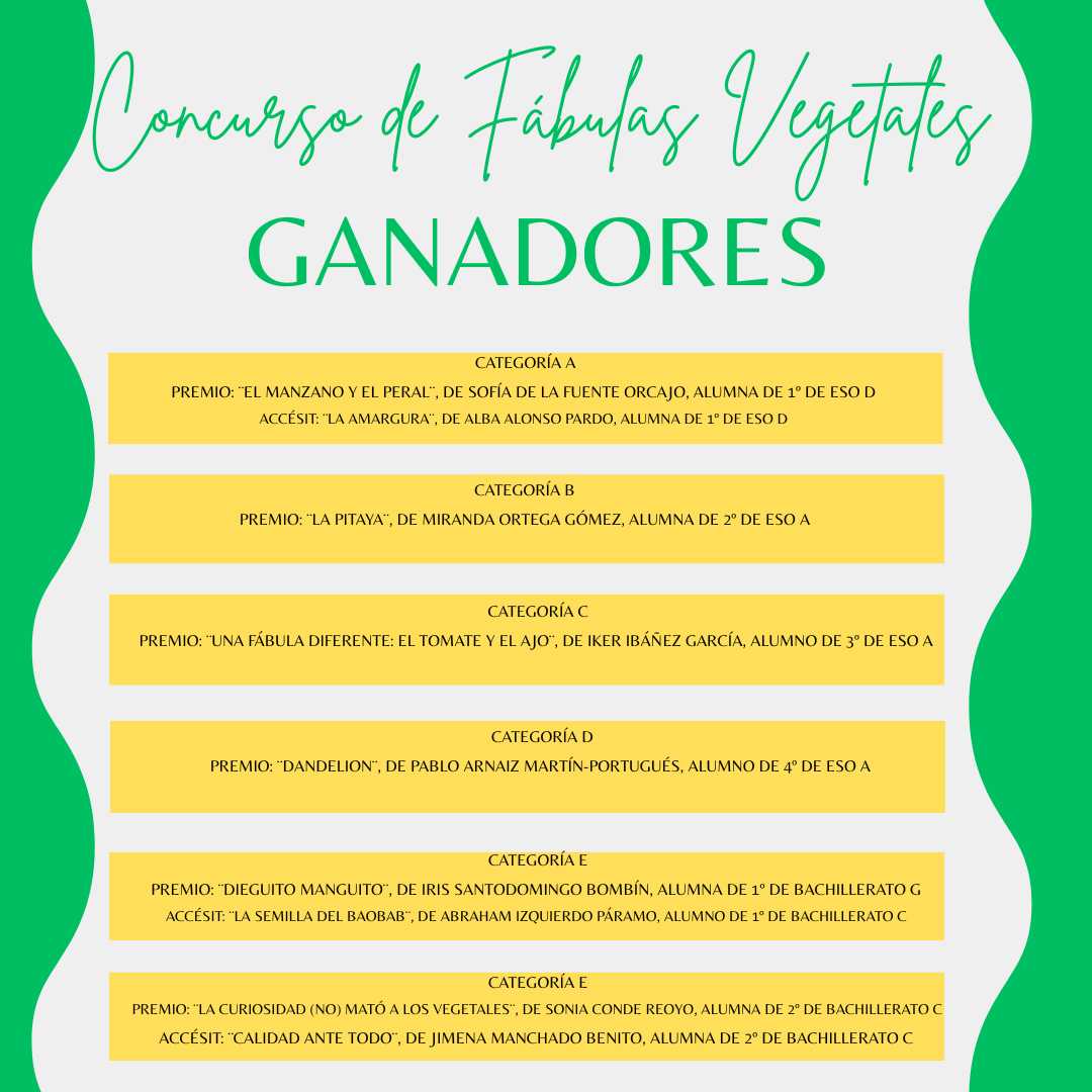 Estos son los ganadores del Concurso de Creación Literaria organizado por la AMPA del Camino.

¡Enhorabuena a todos los que habéis participado y también a los ganadores!👏👏👏