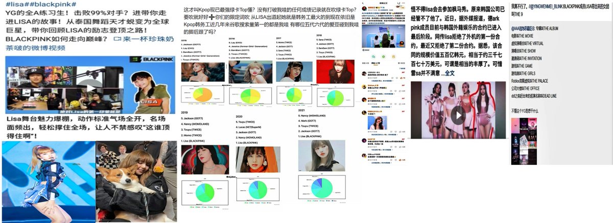 ตั้งแต่เมื่อคืนมาแล้ว เรื่องมีคนชาวเน็ตจีนอยากทราบว่างานคอนวท.มีลิซ่าไหม?และสถานะลิซ่าคงยังอยู่วงหลังคอนไหม?เช้ามามีชาวเน็ตจีนไปเจอลิซ่าในต่างประเทศก็ยิ่งทวีต่อมความสนใจต่อชาวเน็ตโดยเฉพาะคนที่ลังเลเรื่องซื้อตั๋ว จึงเกิดเทกหัวข้อพูดถึงเกี่ยวลิซ่าเกิดขึ้นมากมาย บางโพสต์ก็ว่า #LISA