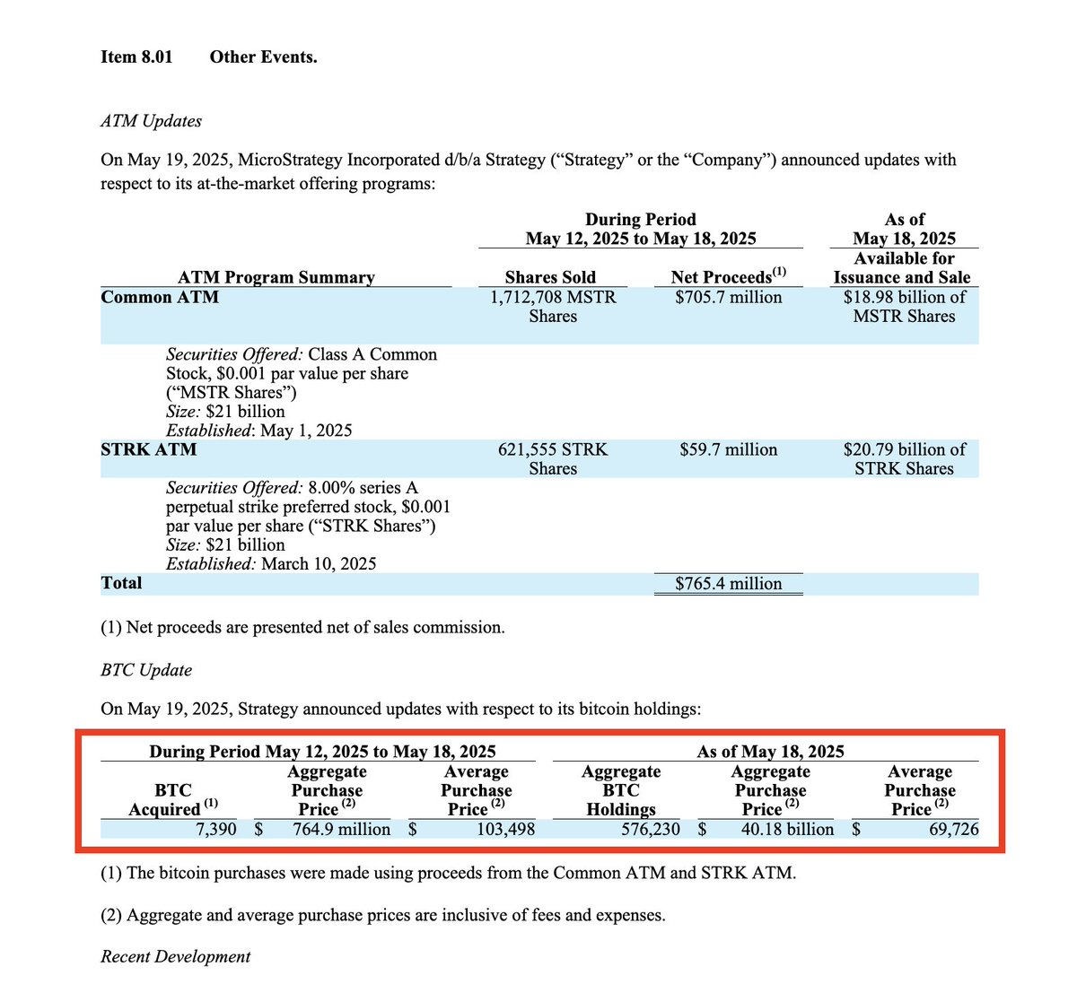Bitcoin Archive tweet media