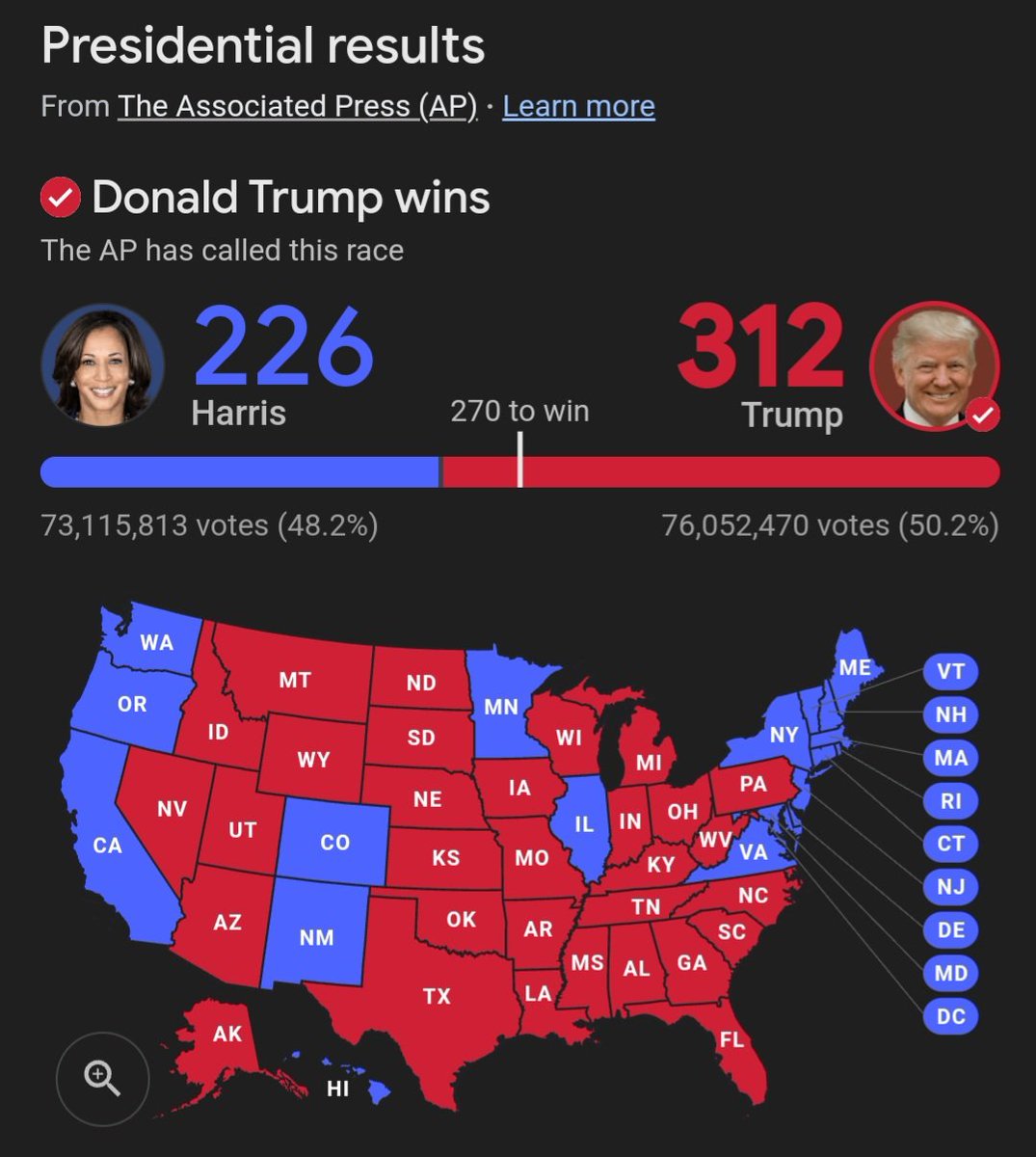 <a href="/ChrisWi03959921/">Chris W</a> Lmao, democrats pack their cities with illegal immigrants, and pass a law no ID required to vote, please. If illegal immigrants didn't vote, the popular vote would be higher, so nobody cares about the popular vote, it doesn't mean anything.