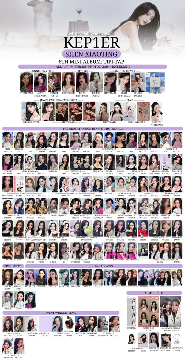 dayeonsvoya9e's tweet photo. Kep1er The 6th Mini Album <TIPI-TAP> 

#YUJIN #XIAOTING #CHAEHYUN #DAYEON 

#케플러 리스트 template wishlist list pc #HIKARU #HIYYIH #YOUNGEUN 포카 포토카드 #ケプラー トレカ #TIPI_TAP #TIPI_MAP tipi tap https://t.co/Fba105bQsg