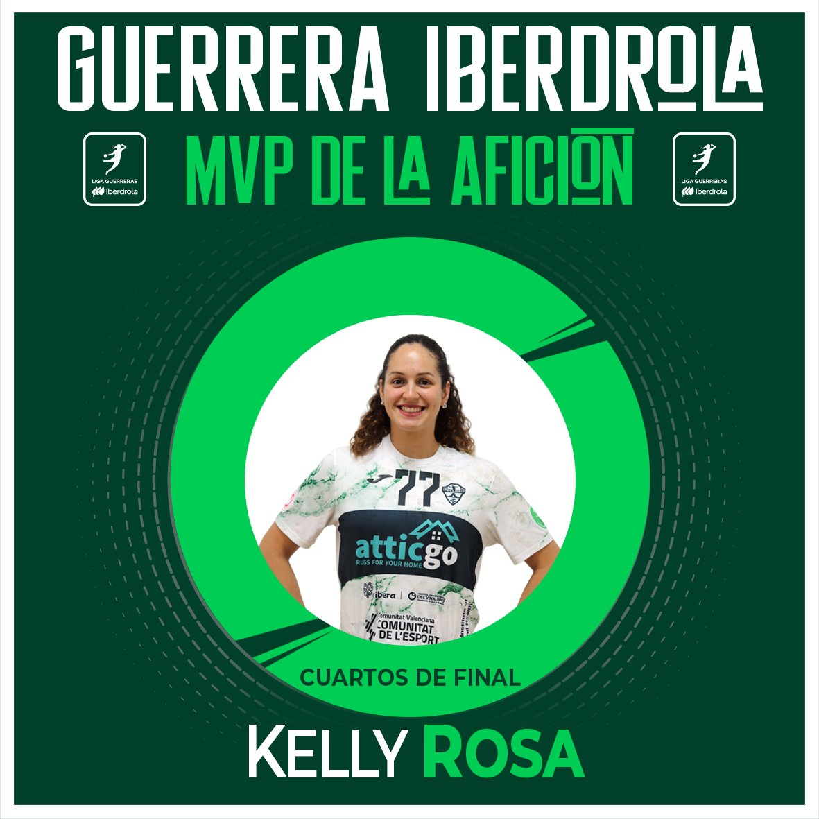Liga Guerreras Iberdrola (@iberdroladhf) on Twitter photo 🌟 <a href="/kellyrosa_7/">Kelly Rosa</a>, de <a href="/cbm_elche/">Atticgo Balonmano Elche</a>, elegida #GuerreraIberdrola de los cuartos de final de #LigaGuerrerasIberdrola
💣 ¡La lateral izquierdo se erigió en la gran líder de las ilicitanas para alcanzar las semifinales!
📰 Toda la información 👉🏼 rfebm.com/kelly-rosa-ele…
#⃣ #Balonmano 🌟 <a href="/kellyrosa_7/">Kelly Rosa</a>, de <a href="/cbm_elche/">Atticgo Balonmano Elche</a>, elegida #GuerreraIberdrola de los cuartos de final de #LigaGuerrerasIberdrola
💣 ¡La lateral izquierdo se erigió en la gran líder de las ilicitanas para alcanzar las semifinales!
📰 Toda la información 👉🏼 rfebm.com/kelly-rosa-ele…
#⃣ #Balonmano