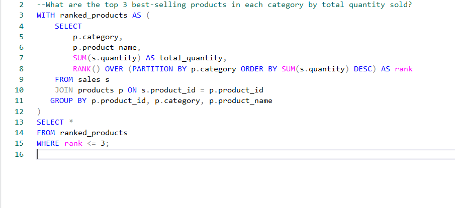 moyin_93's tweet photo. Analyzing clothing sales data with SQL!
This query finds the Top 3 best-selling products in each category using RANK() and window functions.
Perfect for uncovering customer favorites in retail!
#SQL #DataAnalytics #ClothingBusiness #RetailInsights
@ibn_wittig @CallMeKhalipha https://t.co/Wvrl4VxdHp