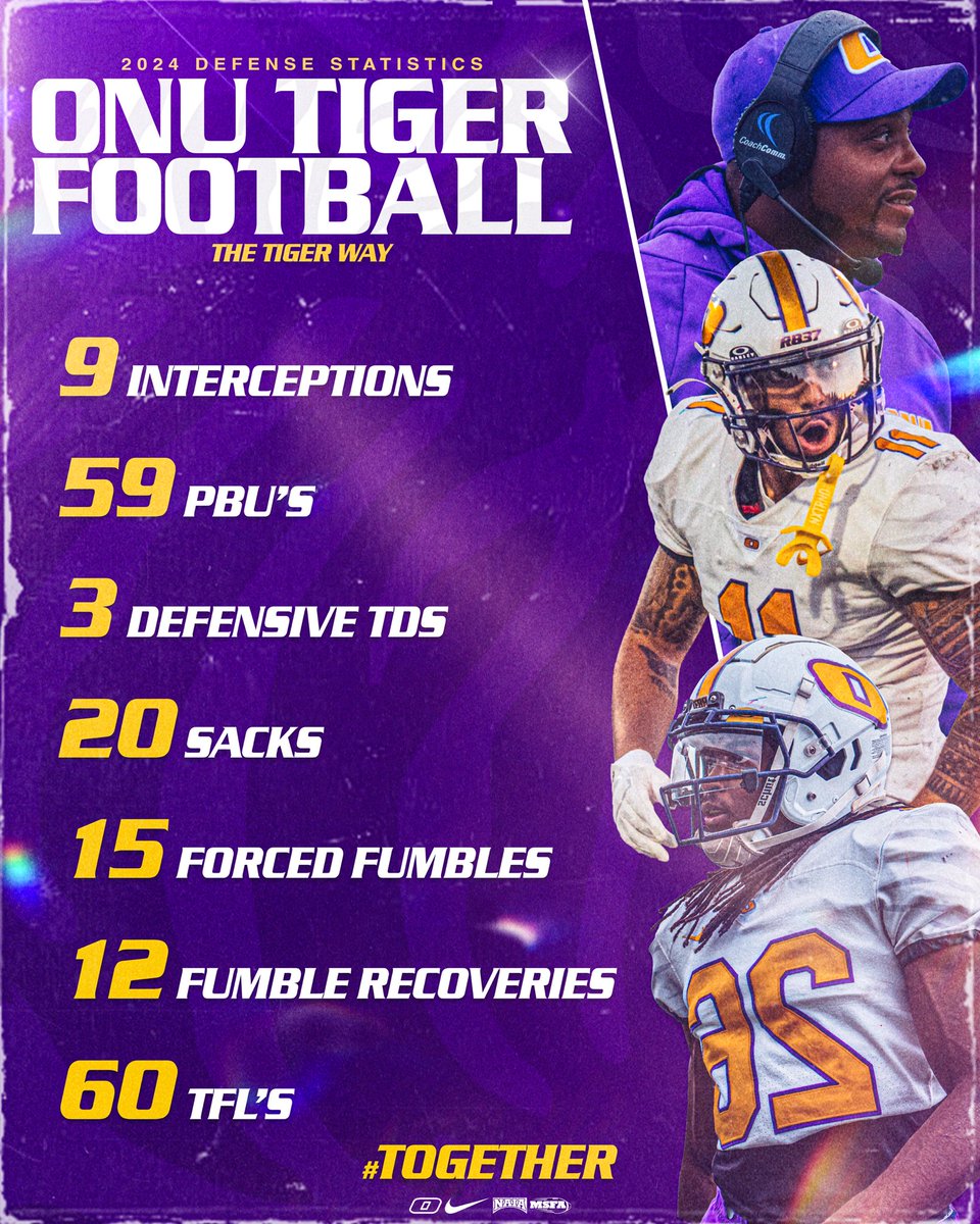 Always good to celebrate our past accomplishments. This UNIT was very special to me and make a significant impact in 10 games

#MondayMotivation
#FearTheStreak
#52