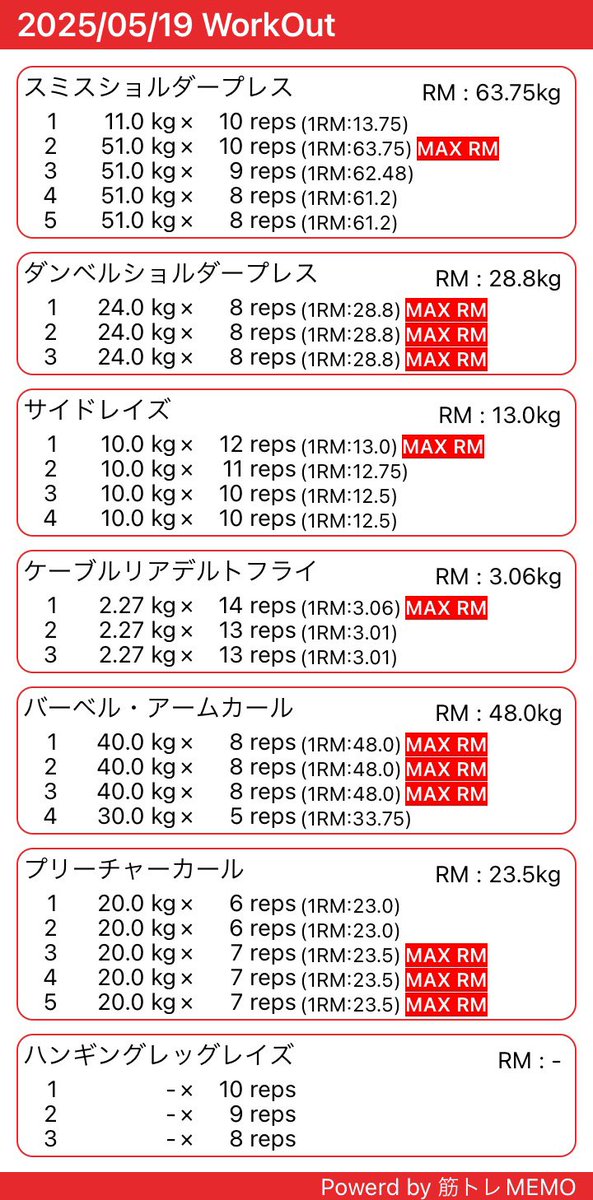 High08648628's tweet photo. 肩/ニ頭/腹筋

昨日ロングしたので今日はランオフ。
ニ頭を太くしたいので最近ボリューム増やしがち。 https://t.co/cRKFEfn3KG