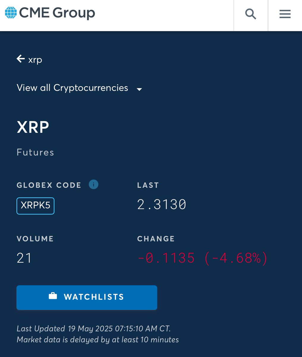 🚨BREAKING: #XRP Futures are live!
