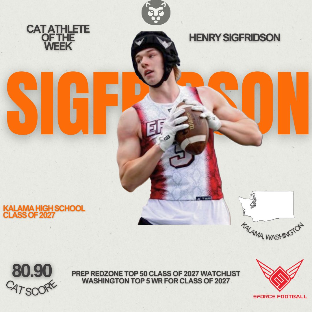 CAT - Combine Athleticism Testing (@mycatscore) on Twitter photo Meet <a href="/henrysigfridson/">Henry Sigfridson</a> . He attended the EForce CAT Showcase held at Lakeride High School in Lake Oswego, Oregon this past weekend where he posted the highest athleticism score of 80.9. Henry's CAT Score places him among the Top 50 nationally for all male athletes, highlighting Meet <a href="/henrysigfridson/">Henry Sigfridson</a> . He attended the EForce CAT Showcase held at Lakeride High School in Lake Oswego, Oregon this past weekend where he posted the highest athleticism score of 80.9. Henry's CAT Score places him among the Top 50 nationally for all male athletes, highlighting