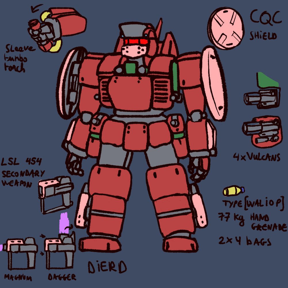 Beurre_breton's tweet image. it will cost you 0 $ to rt my work !