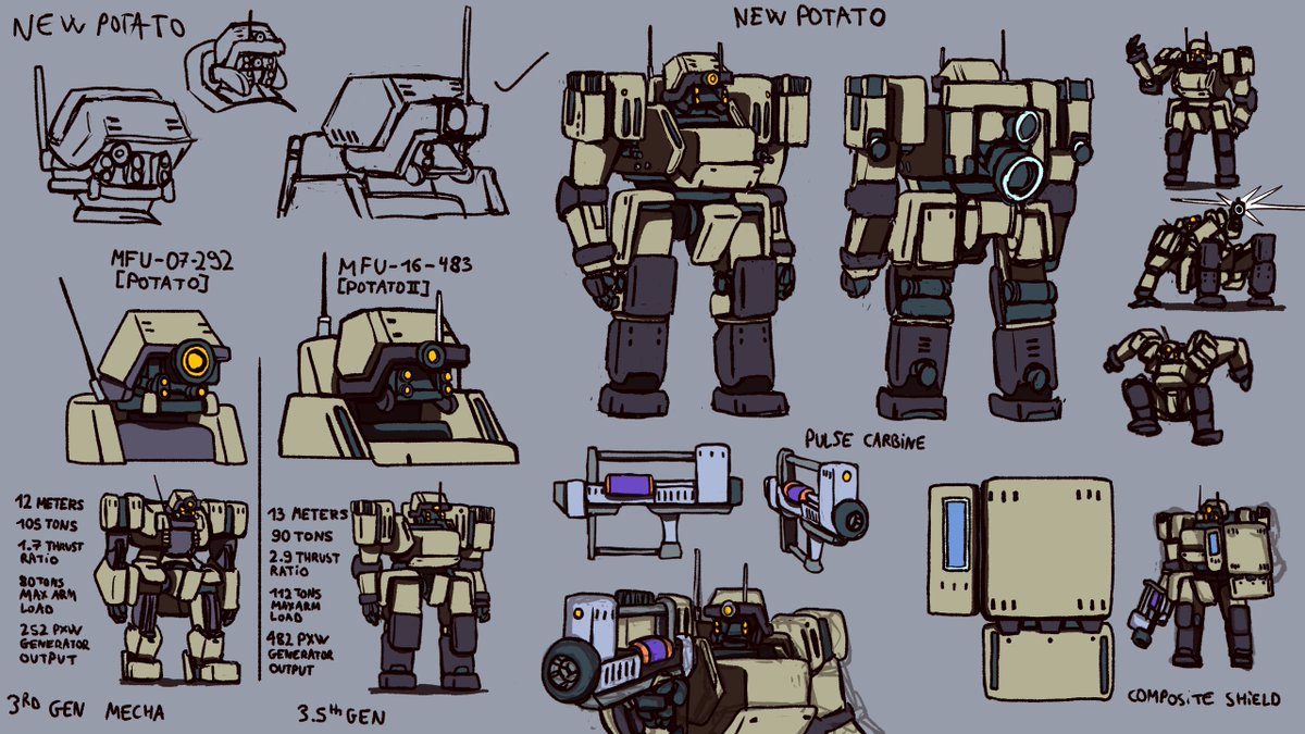 Beurre_breton's tweet image. it will cost you 0 $ to rt my work !