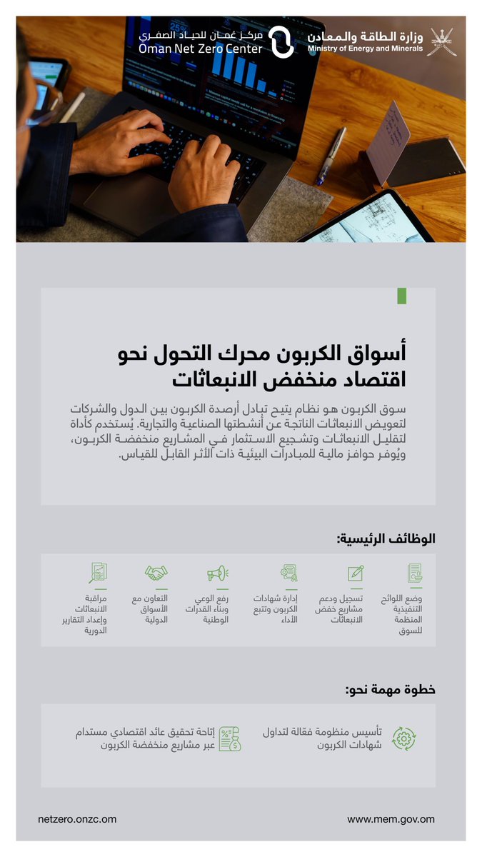 حرصًا على تحقيق عائد اقتصادي للمشاريع منخفضة الكربون، ورفع الوعي، ومراقبة الانبعاثات، يأتي سوق الكربون كنظام يتيح تحقيق عائد اقتصادي مُستدام بين الدول والشركات لتعويض الانبعاثات الناتجة عن أنشطتها، وكخطوة استراتيجية نحو اقتصاد أخضر