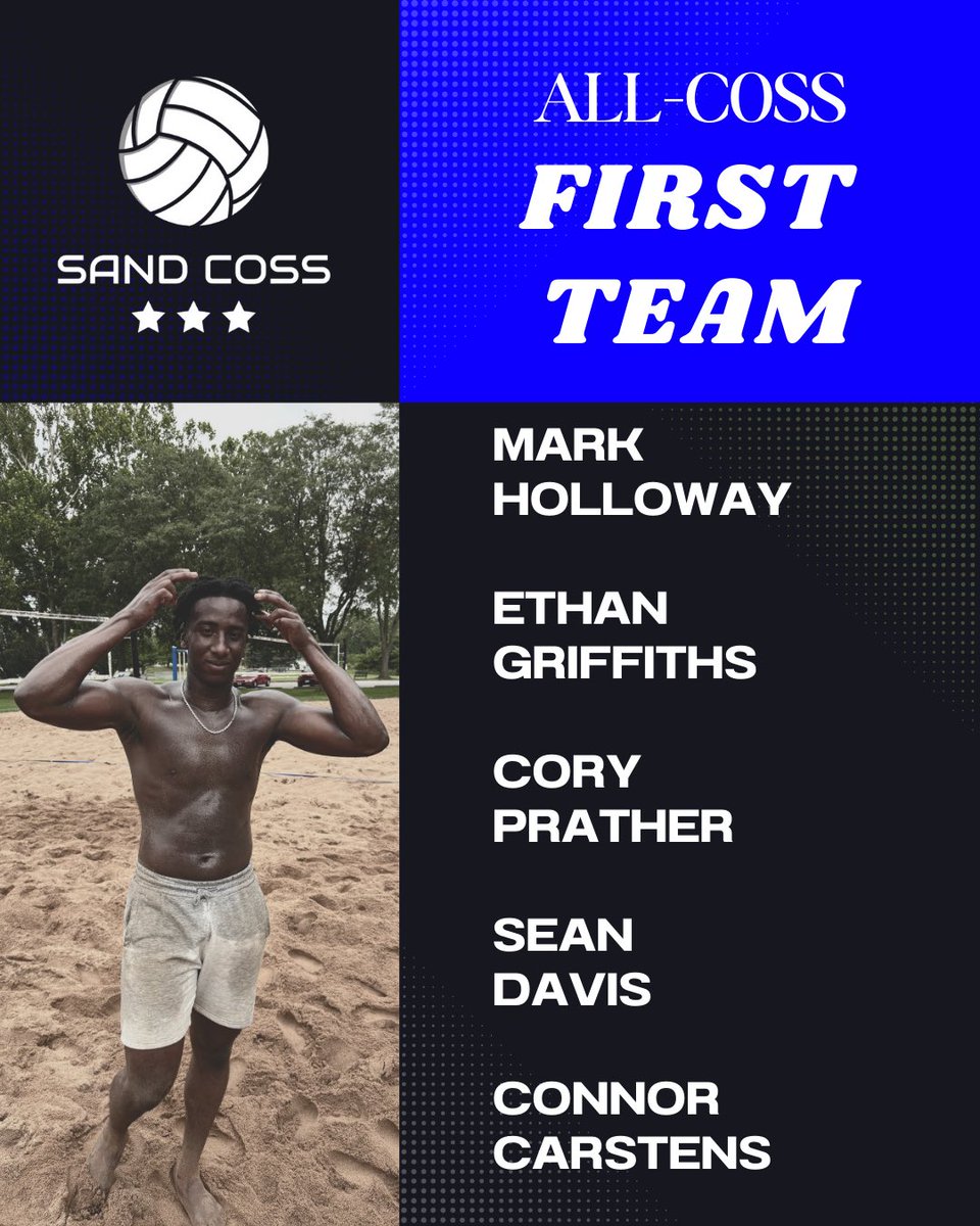 Community Coss tweet media