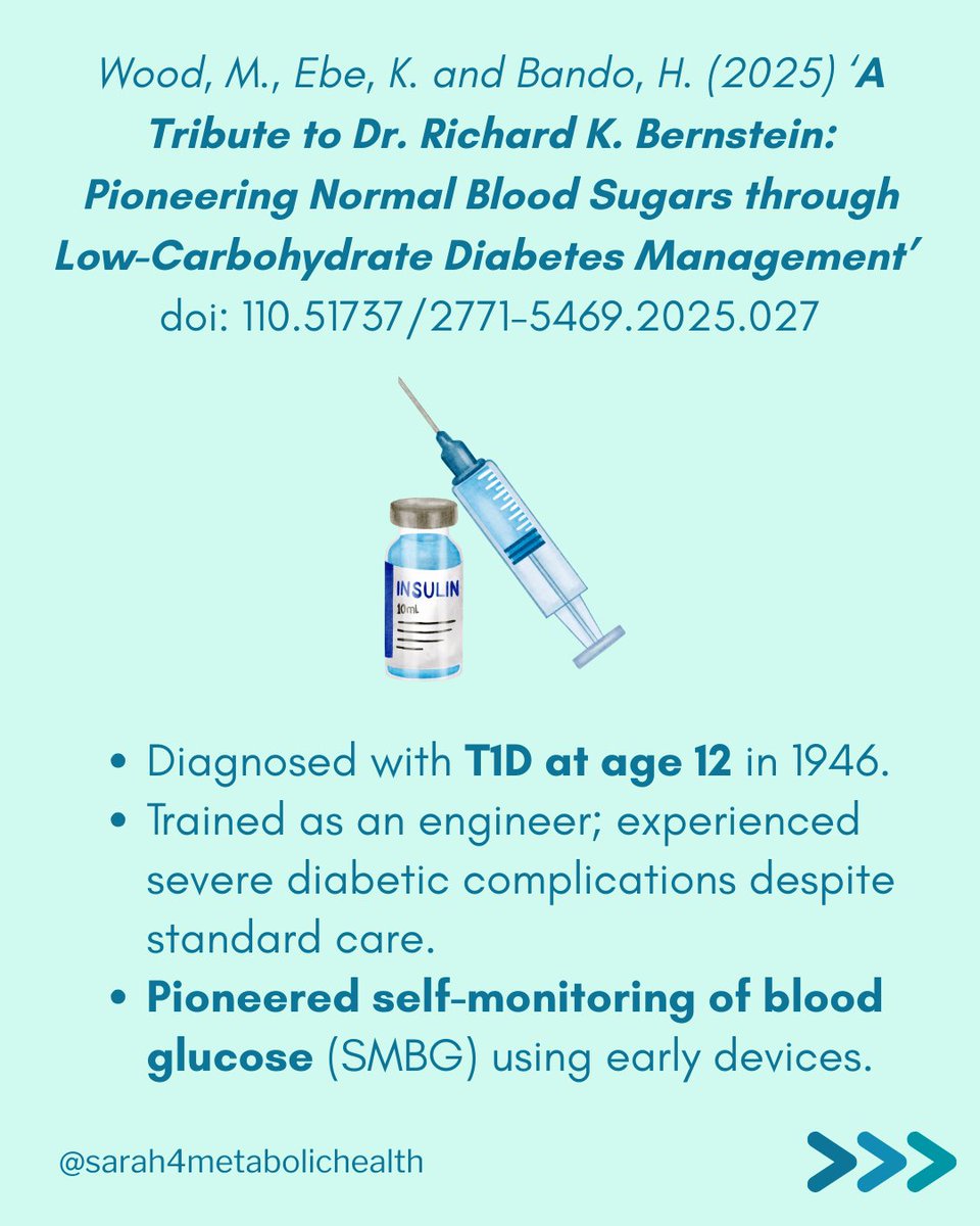 Remembering Dr Richard Bernstein 
#type1diabetes
Wood et al.2025 ‘A Tribute to Dr. Richard K. Bernstein: Pioneering Normal Blood Sugars through #LowCarbohydrate #Diabetes Management’
suntextreviews.org/uploads/journa…
<a href="/DikemanDave/">RD, Ph.D.</a>
<a href="/idlake/">Ian Lake</a>
<a href="/AKoutnik/">Andrew Koutnik, Ph.D.</a>

instagram.com/p/DJ1YWyKM3Wu/…