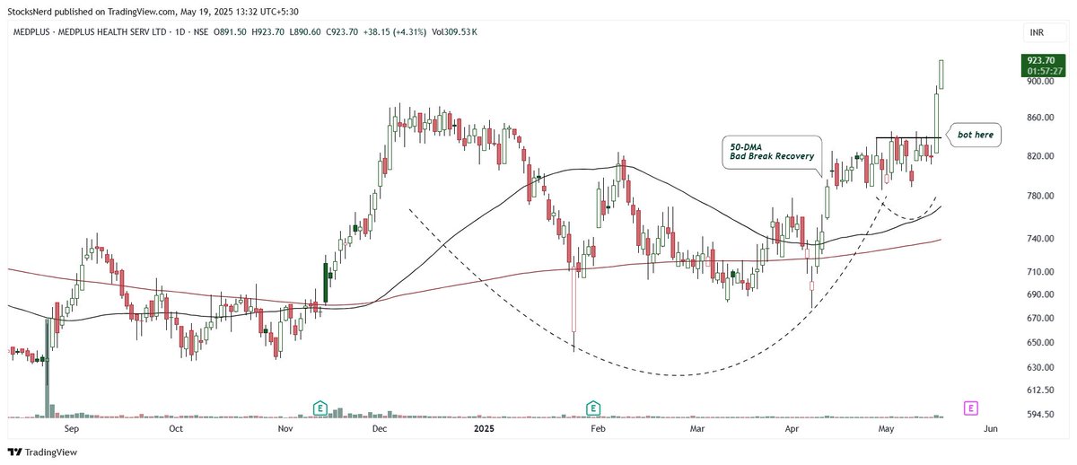 Ravi Sharma tweet media