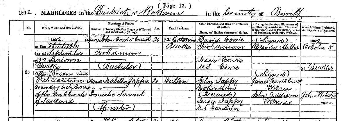 What did we do, if most of the men in our village were named “John”? We gave them nicknames!

Some nicknames crop up in our records.

You can sometimes find nicknames appearing in brackets in search results.