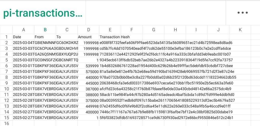 The Times of PiNetwork (@pinetwork24x7) on Twitter photo 📢 About #PiCoreTeam Transactions
<a href="/PiCoreTeam/">Pi Network</a> manages numerous wallets for different operational purposes. These wallets are used for various functions including:
- Ecosystem development funding
- Exchange liquidity provision
- Strategic partnerships
- Operational expenses
- 📢 About #PiCoreTeam Transactions
<a href="/PiCoreTeam/">Pi Network</a> manages numerous wallets for different operational purposes. These wallets are used for various functions including:
- Ecosystem development funding
- Exchange liquidity provision
- Strategic partnerships
- Operational expenses
-