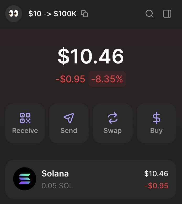 Discover tweet media