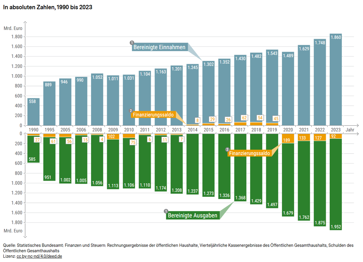 Franke-Media.net tweet media