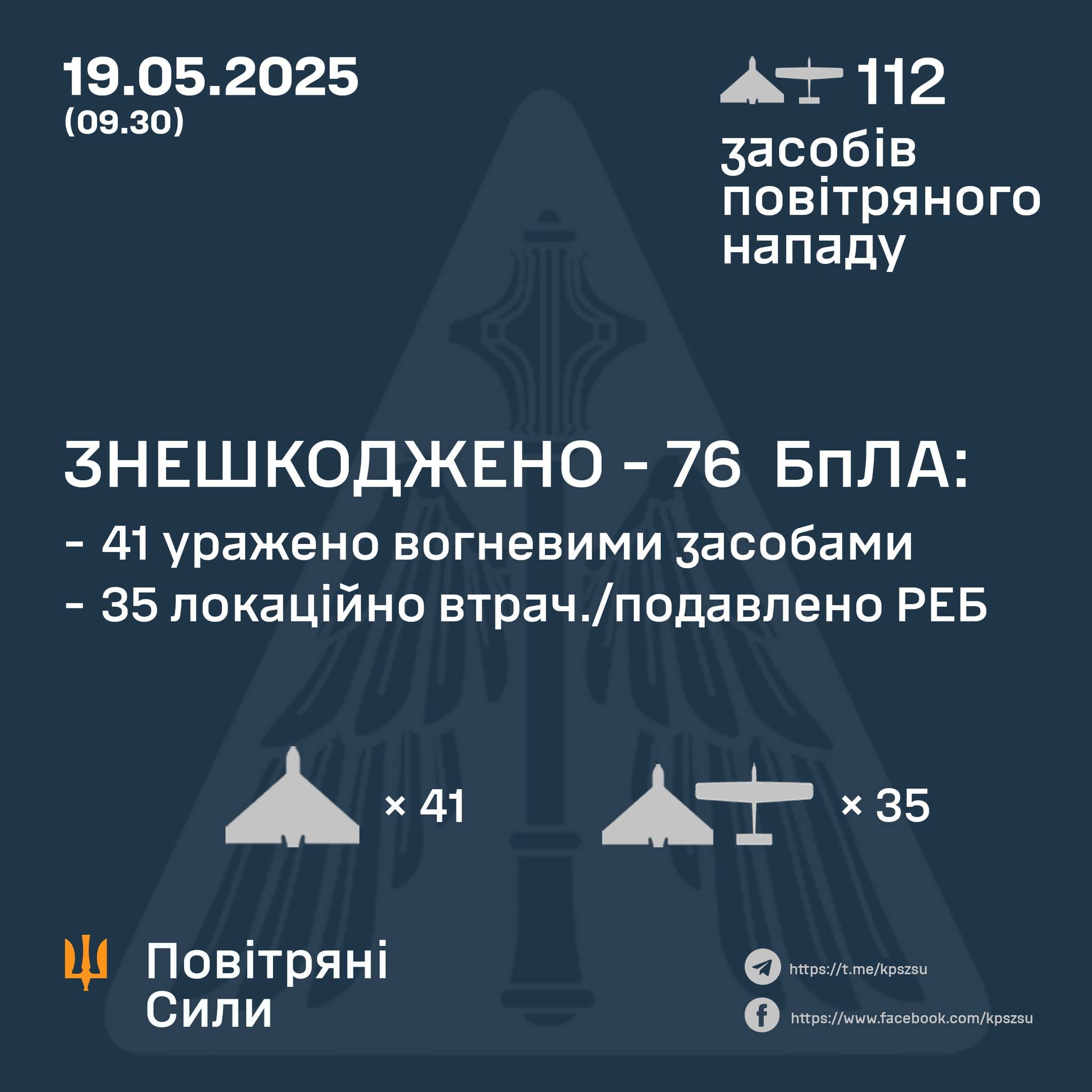 ウクライナ軍 24時間レーション 賞味期限2025年5月③