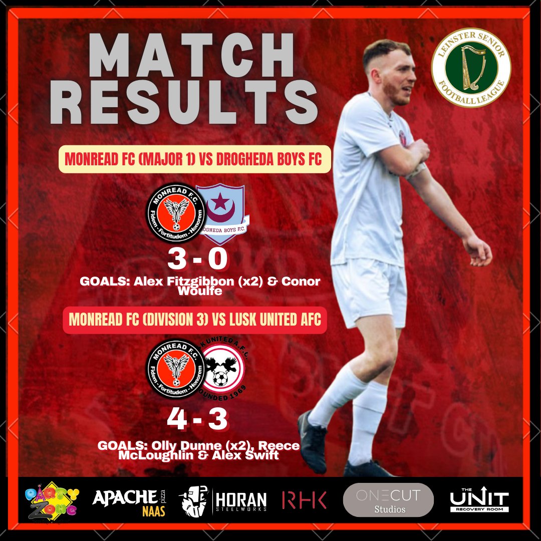 Monread FC (@monread_fc) on Twitter photo Two big <a href="/LSLLeague/">Leinster Senior League</a> wins over the weekend!
On Friday our Major 1 Sunday side secured all 3 points ahead of the final week of fixtures.
On Saturday, our Division 3 Saturday side progressed to the semi final of the Joe Tynan Cup in a high scoring affair.
Well done lads!👏🏻🔴⚫️ Two big <a href="/LSLLeague/">Leinster Senior League</a> wins over the weekend!
On Friday our Major 1 Sunday side secured all 3 points ahead of the final week of fixtures.
On Saturday, our Division 3 Saturday side progressed to the semi final of the Joe Tynan Cup in a high scoring affair.
Well done lads!👏🏻🔴⚫️