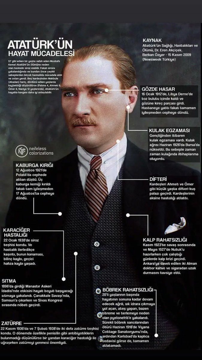 yaptigin her sey icin minnettariz, iyi ki varsin atam ❤️